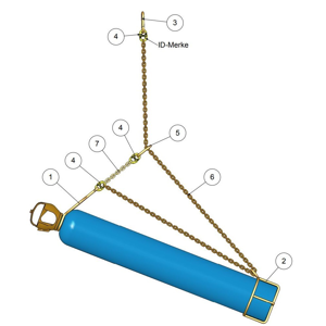 pic_Løftearrangement