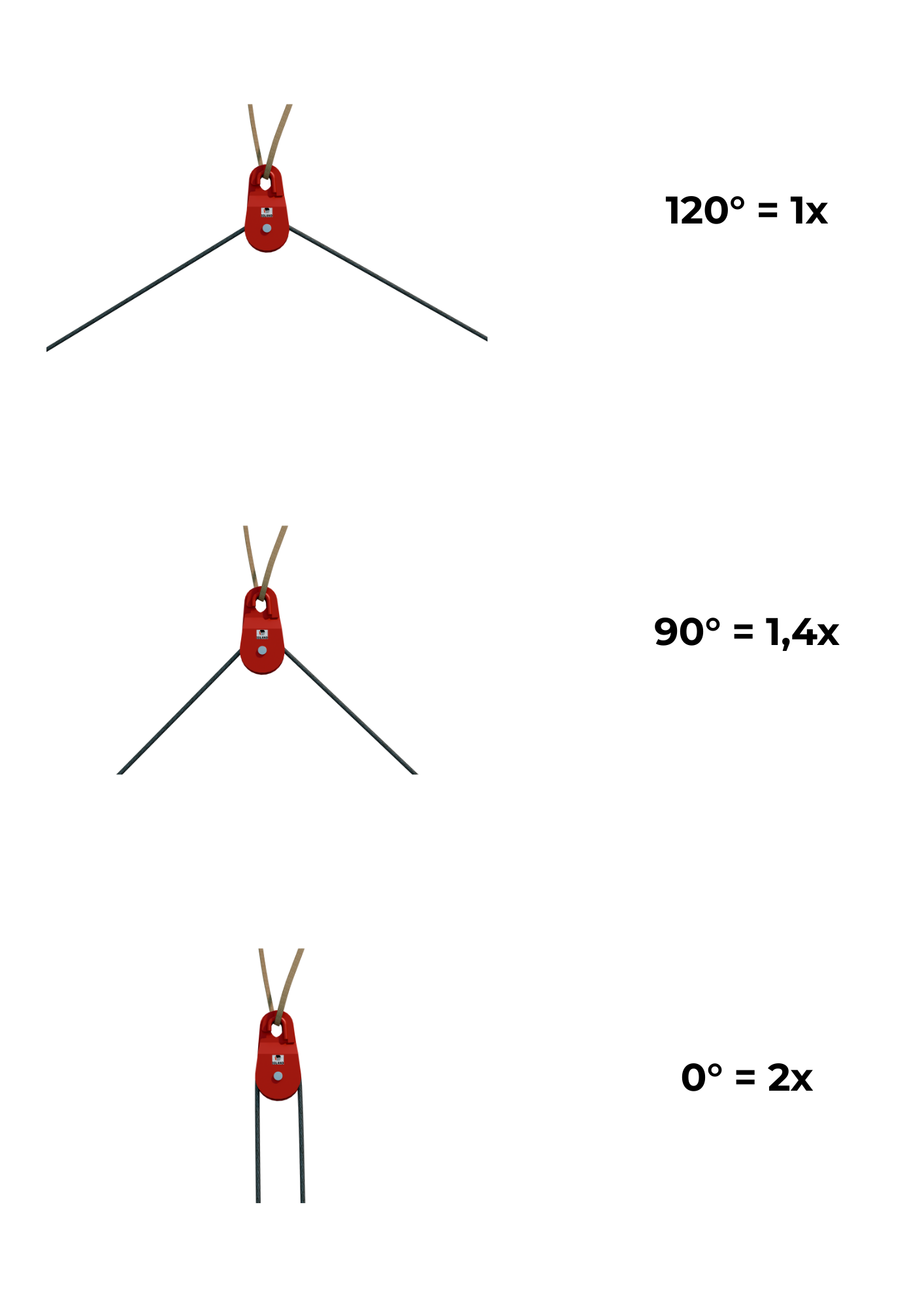 Kasteblokk Infoark A4 (1)